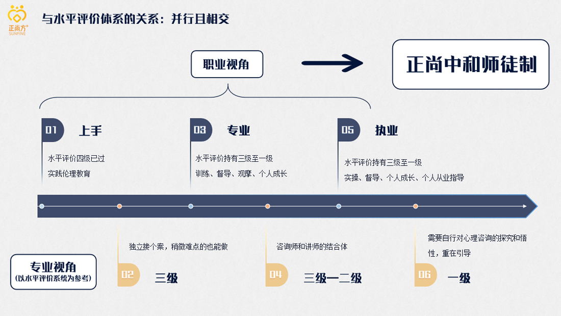 师徒制新3.1_12.jpg