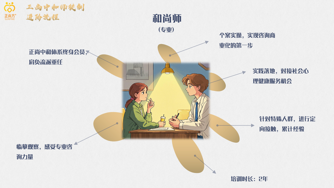师徒制新3.1_16.jpg