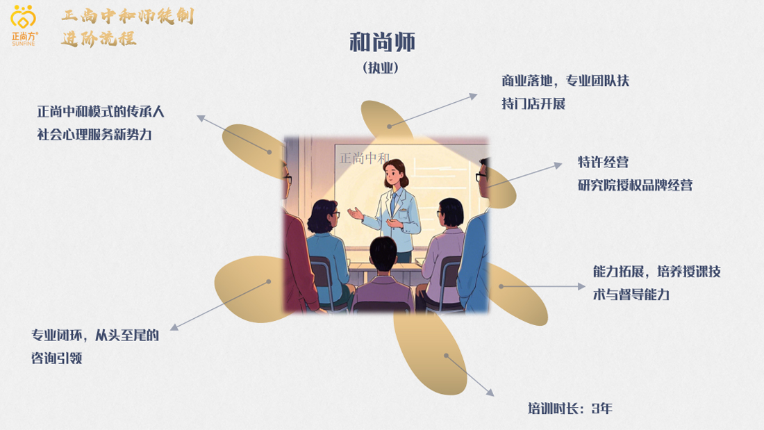 师徒制新3.1_17.jpg