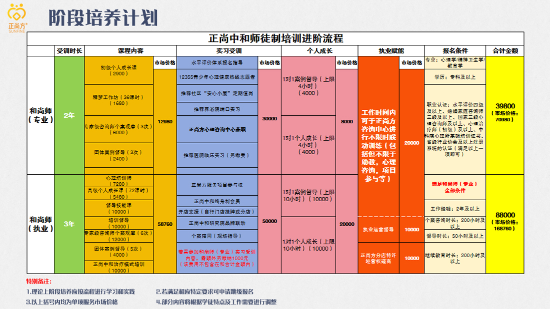 师徒制新3.1_19.jpg